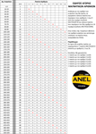 Image sur Chiffre Magnétique (1 pièce)